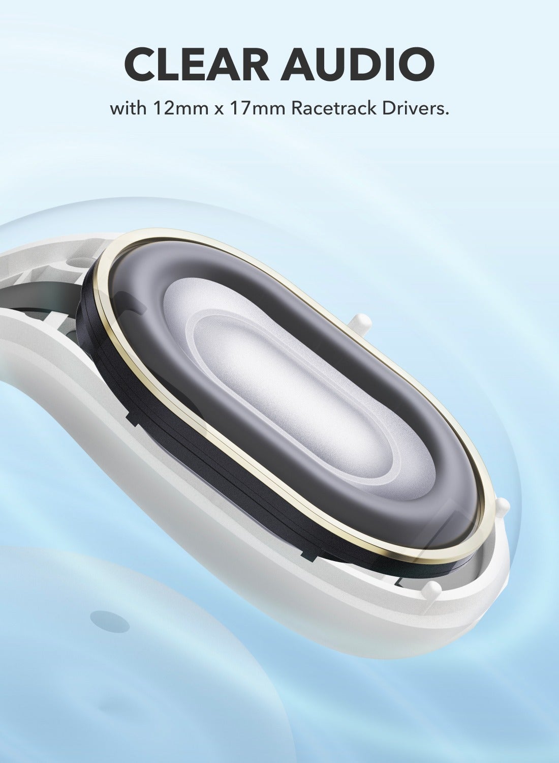 Soundcore C30i by Anker, Open-Ear Earbuds, Clip-On Headphones, Lightweight Comfort, Stable Fit