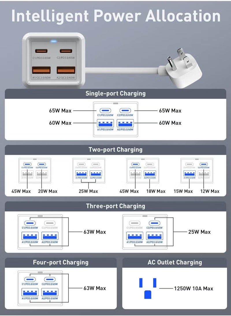 LDNIO SC1418 65W PD Adapter Multifunctional Charger Power Strip - Charge Your Devices Quickly with USB Ports, Type C, and 200cm Extension Socket.